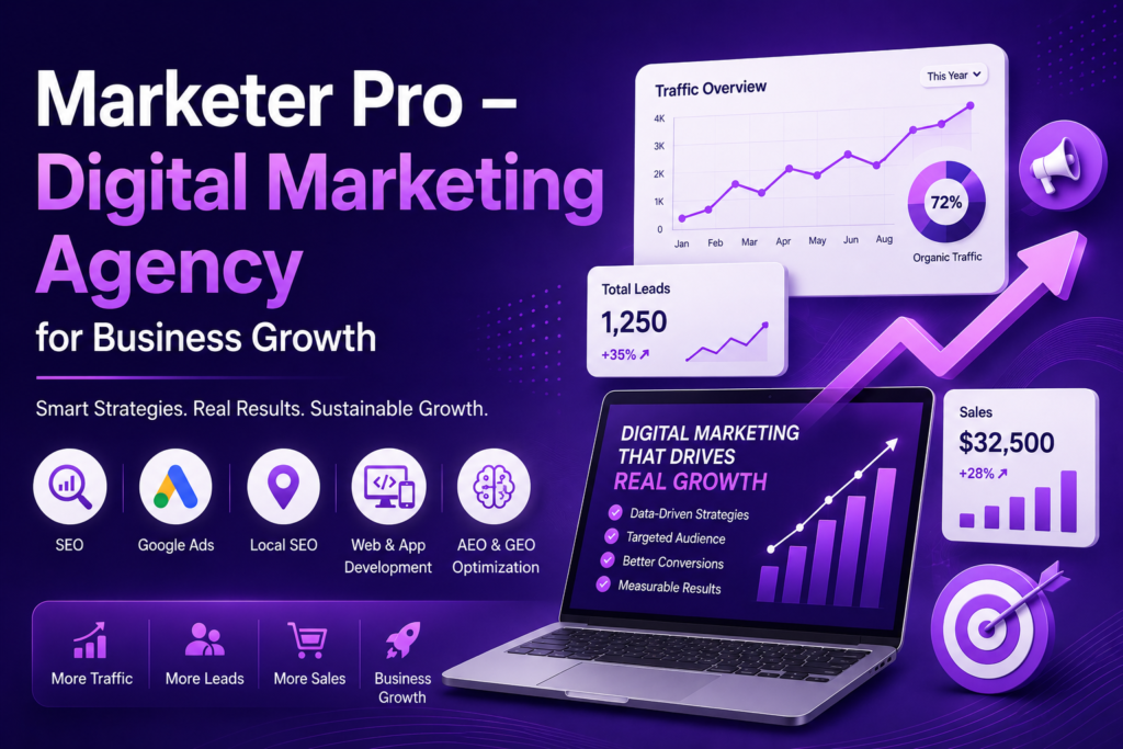 Marketer Pro – Digital Marketing Agency for Business Growth